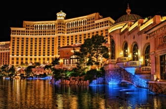 Ten Countries with the most amount of Casinos